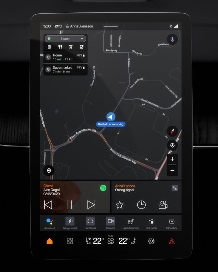 Startbildschirm mit Funktionen für Navigation, Medien und Anrufe.