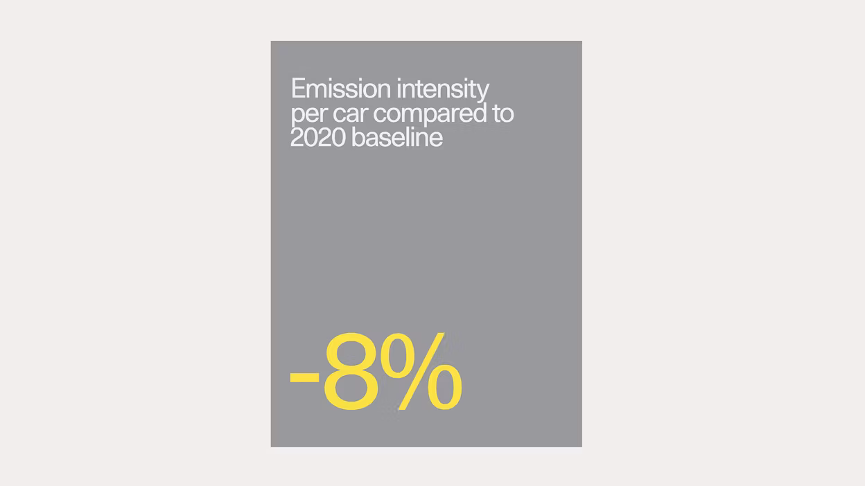 Yellow stats and white copy in a grey box