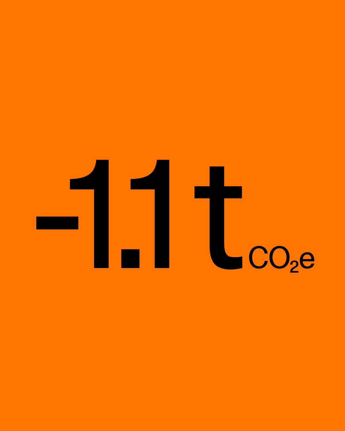 Orange background, black text -1.1 tco2e