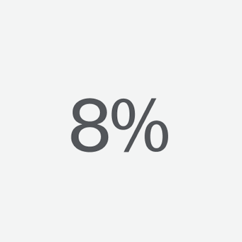 Eight percent shown on a white background