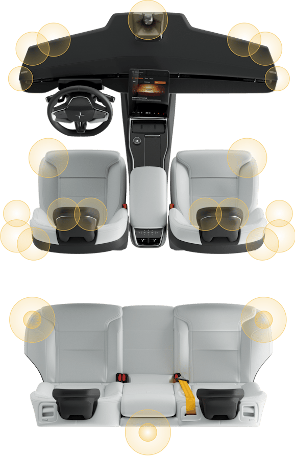 Dashboard, steering wheel and all seats stand alone on grey background seen from above with many yellow circles.