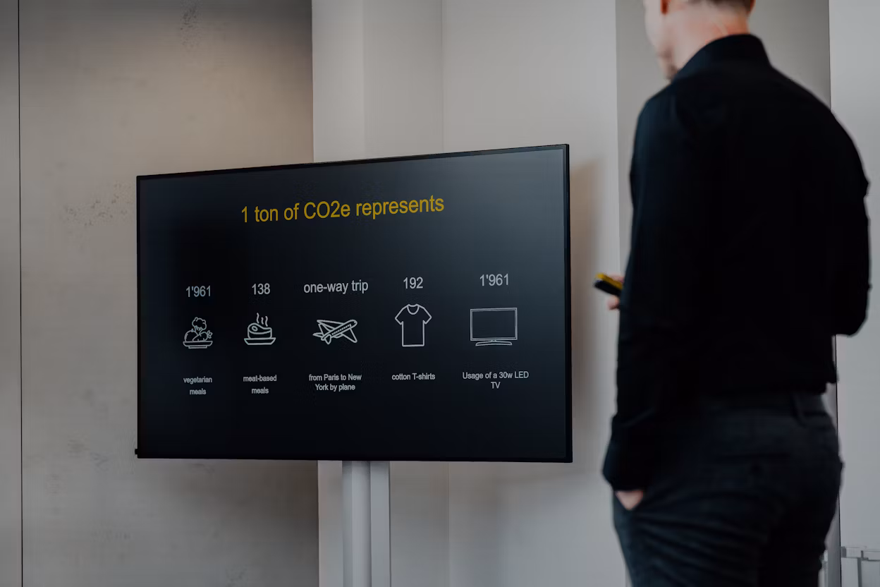 Person standing near screen displaying CO2e equivalence for meals, flights, T-shirts, and LED TV usage.