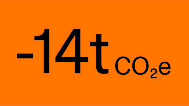 Text '-14t CO2e' in black on orange background.