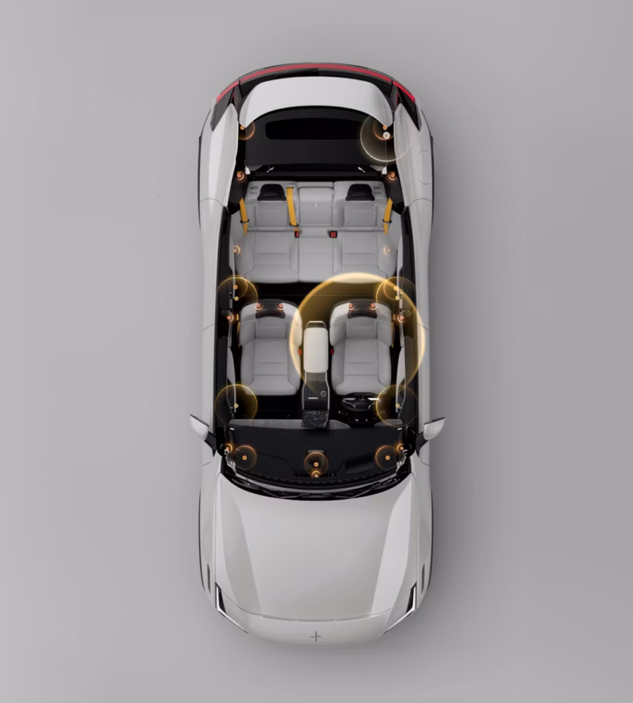 A top down view of Polestar 3 showing its interior and sound waves indicating speaker placement.