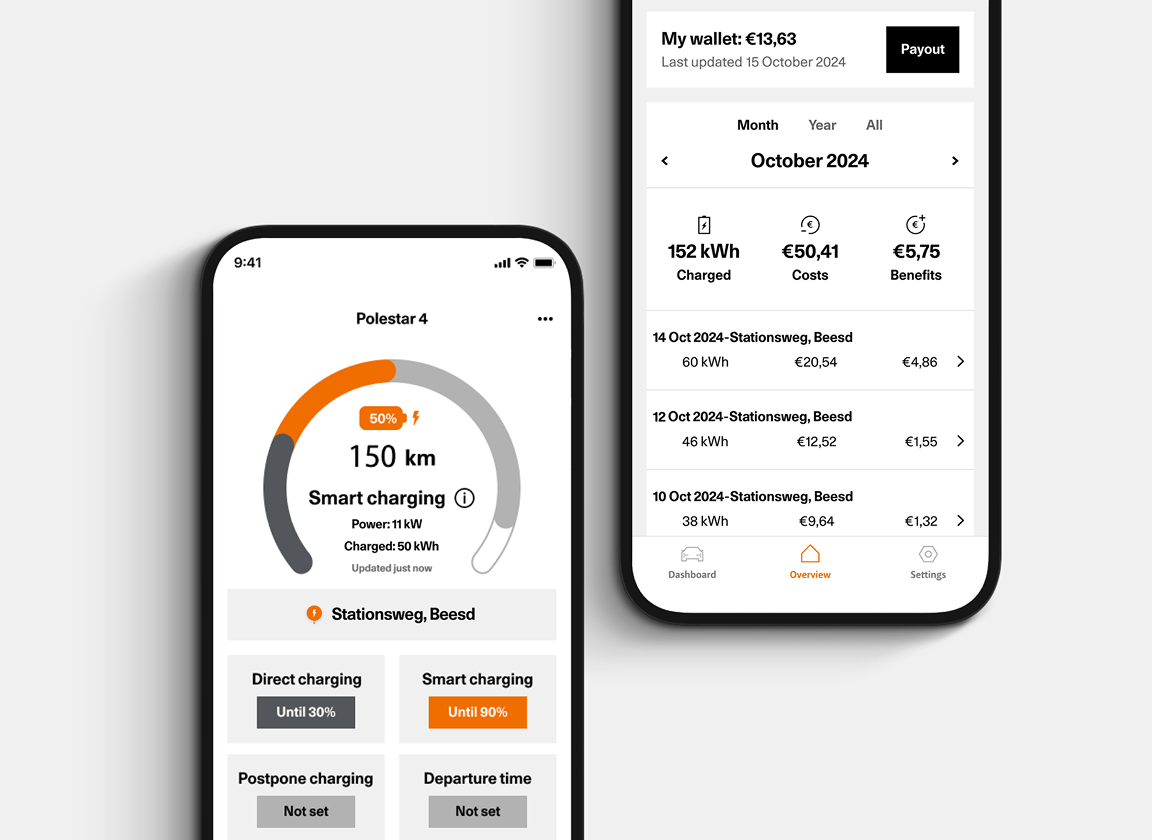 Polestar energy app showing charging status and wallet overview on two phone screens