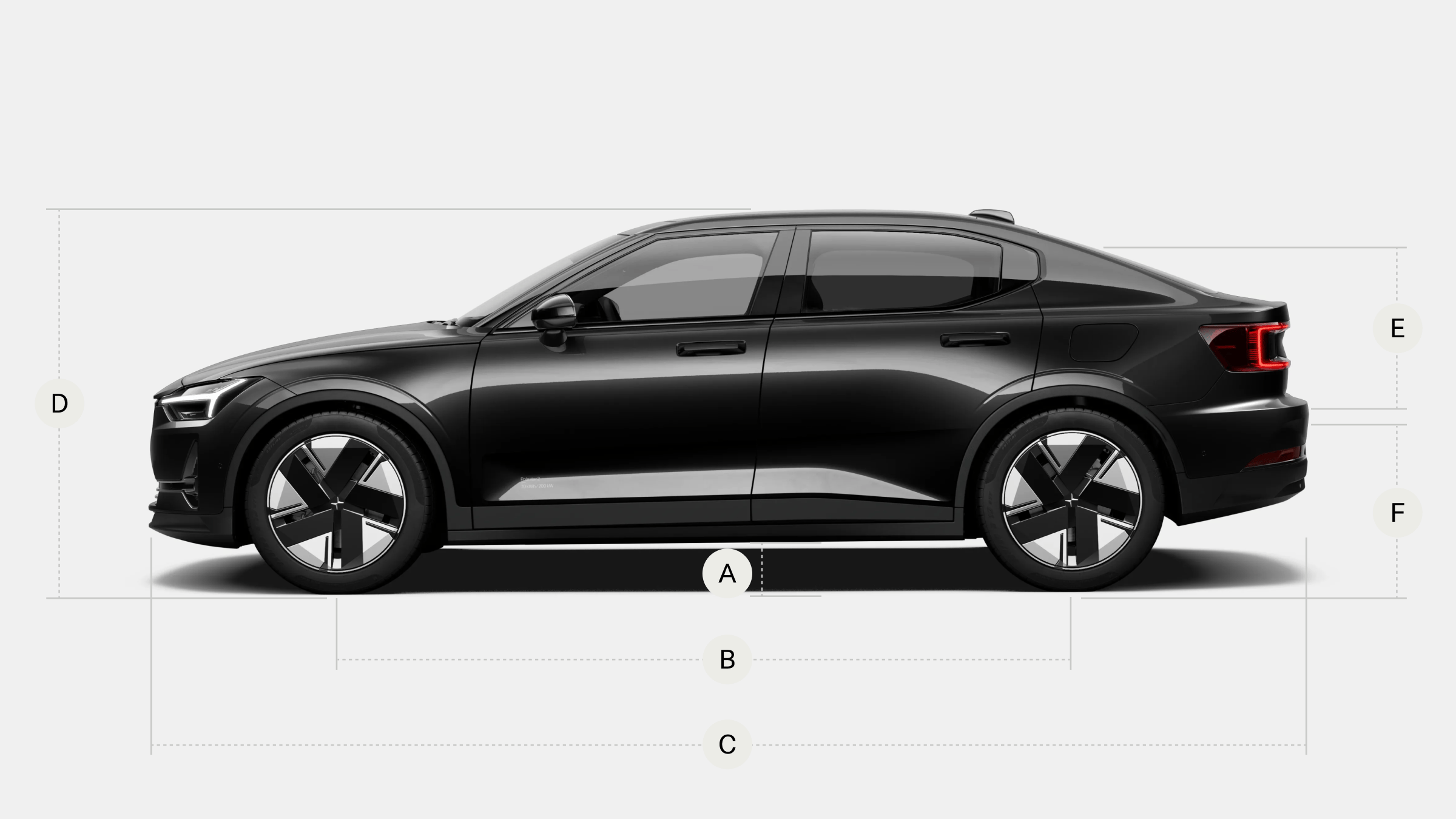Side view of Polestar 2 with lines and letters showings its exterior measurements.