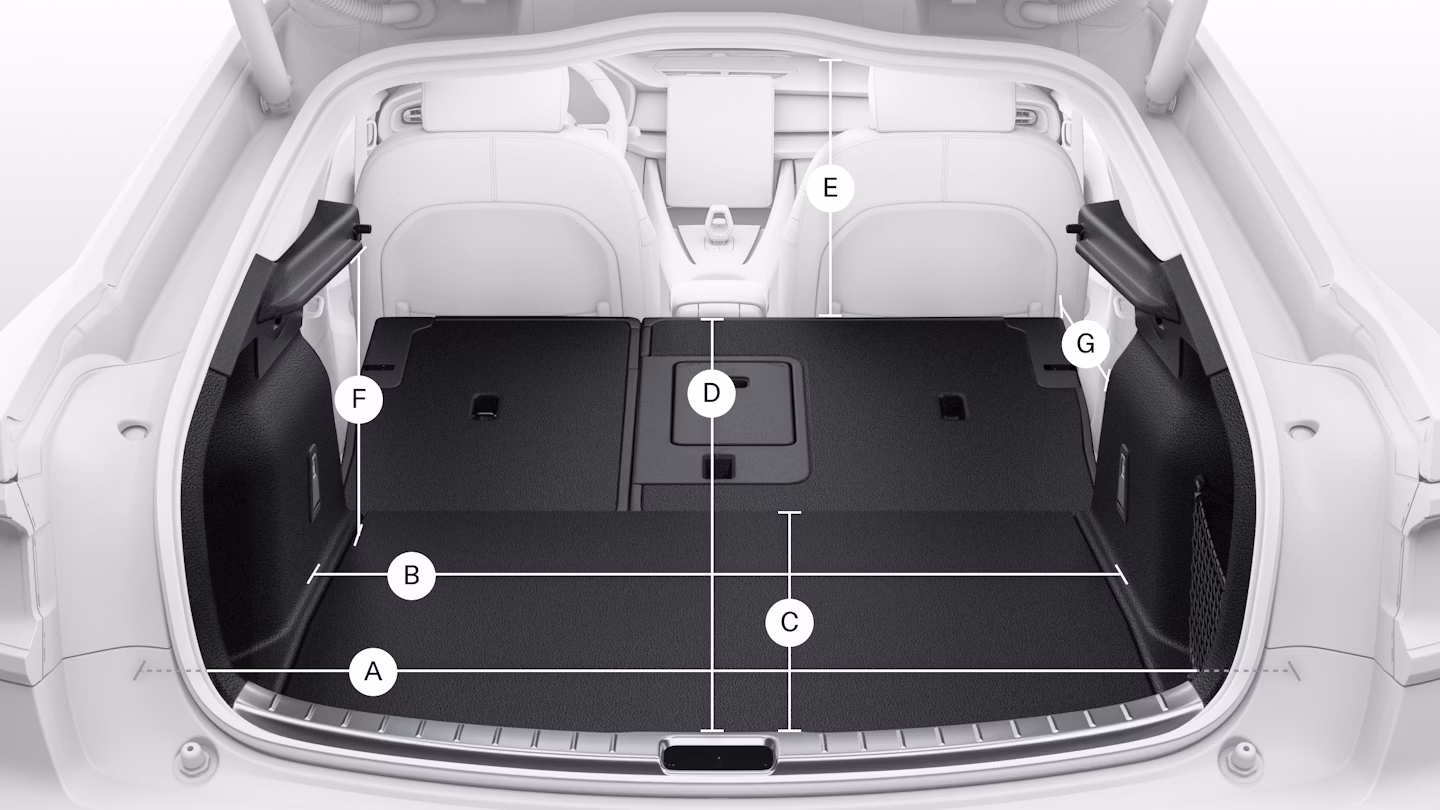 Polestar 2’s rear storage compartment with letters and lines showing its measurements.
