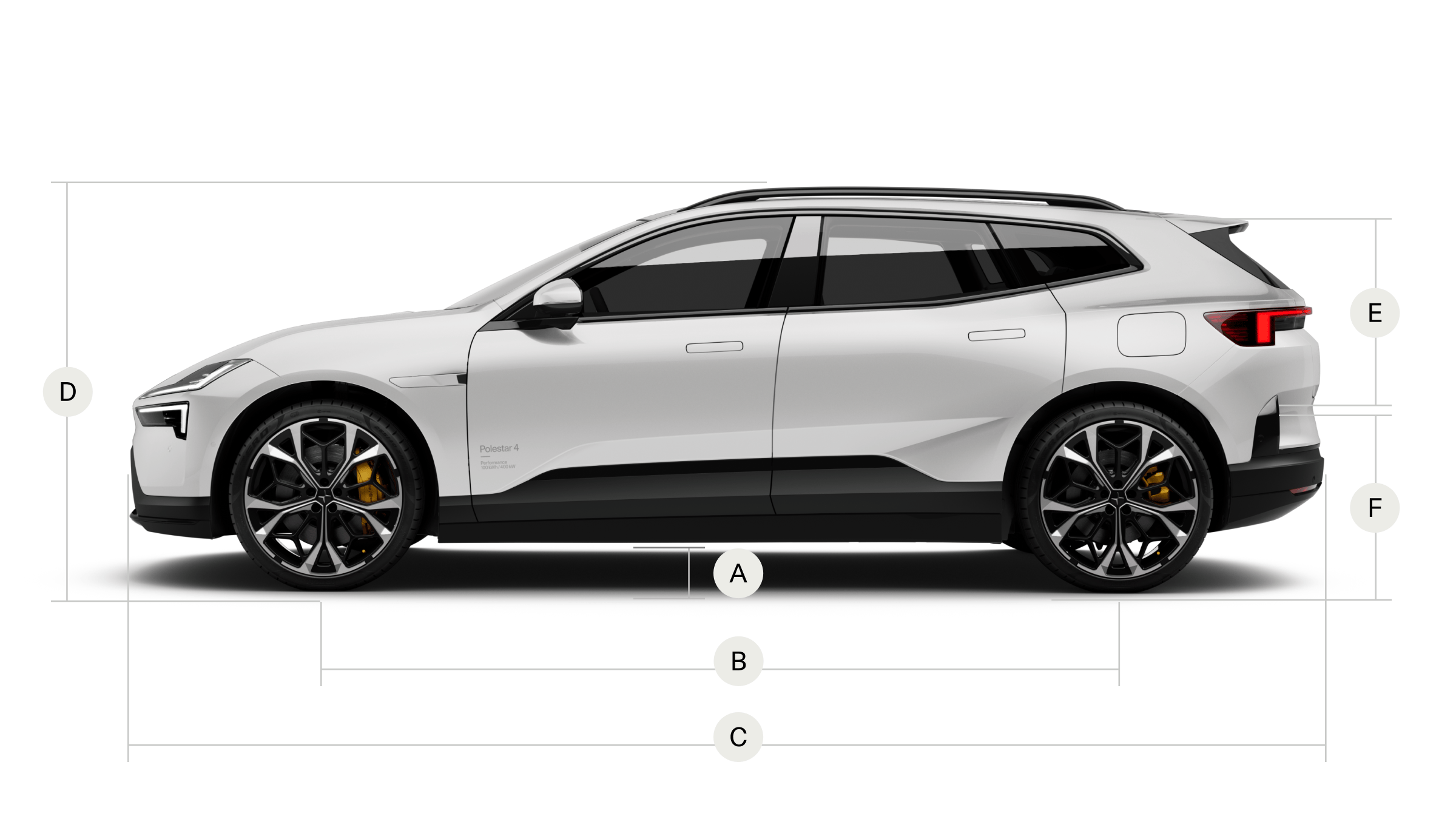 Polestar 4 SUV side view with lines and letters related to the exterior measurements of the car.