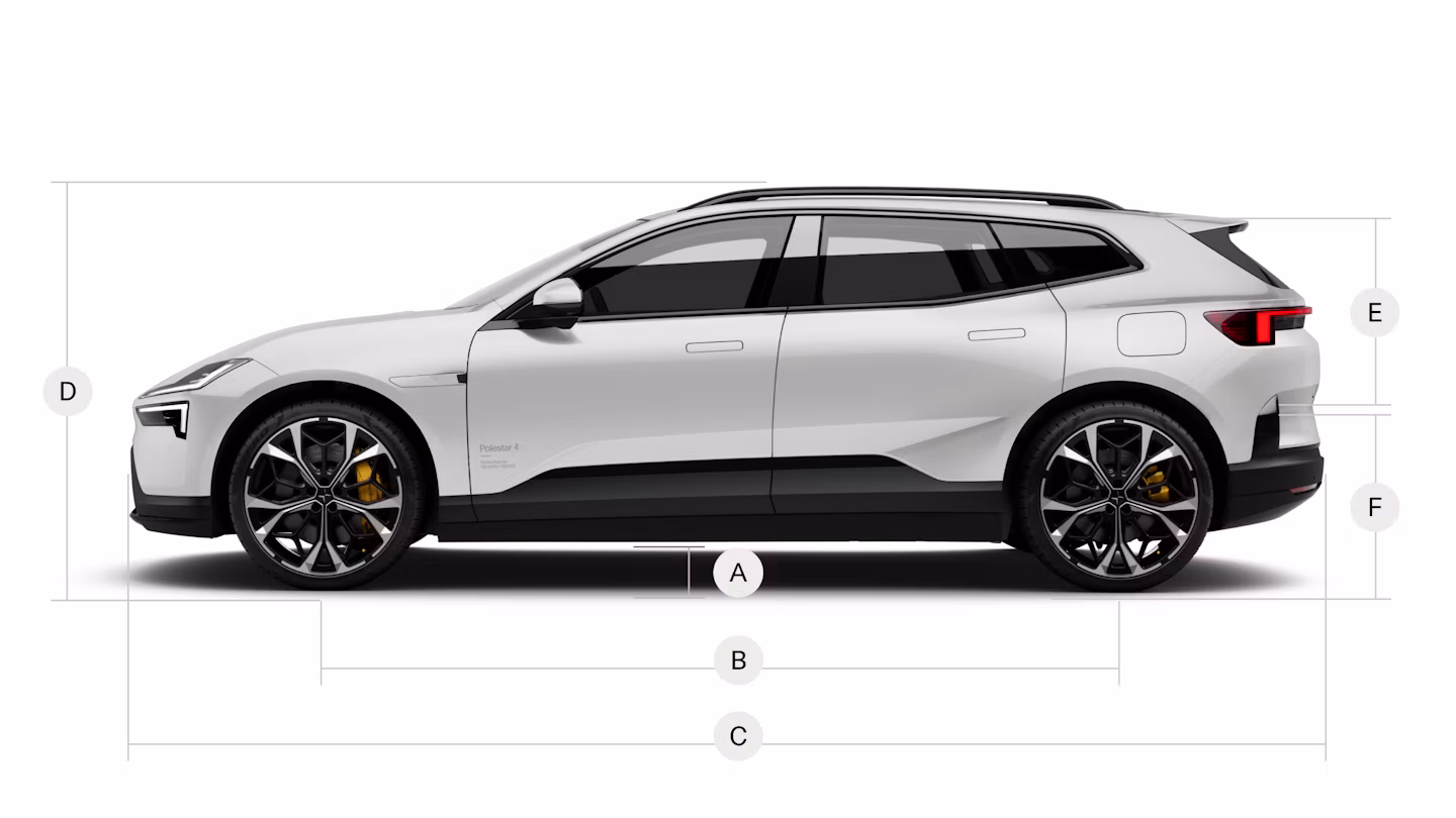 Polestar 4 SUV side view with lines and letters related to the exterior measurements of the car.