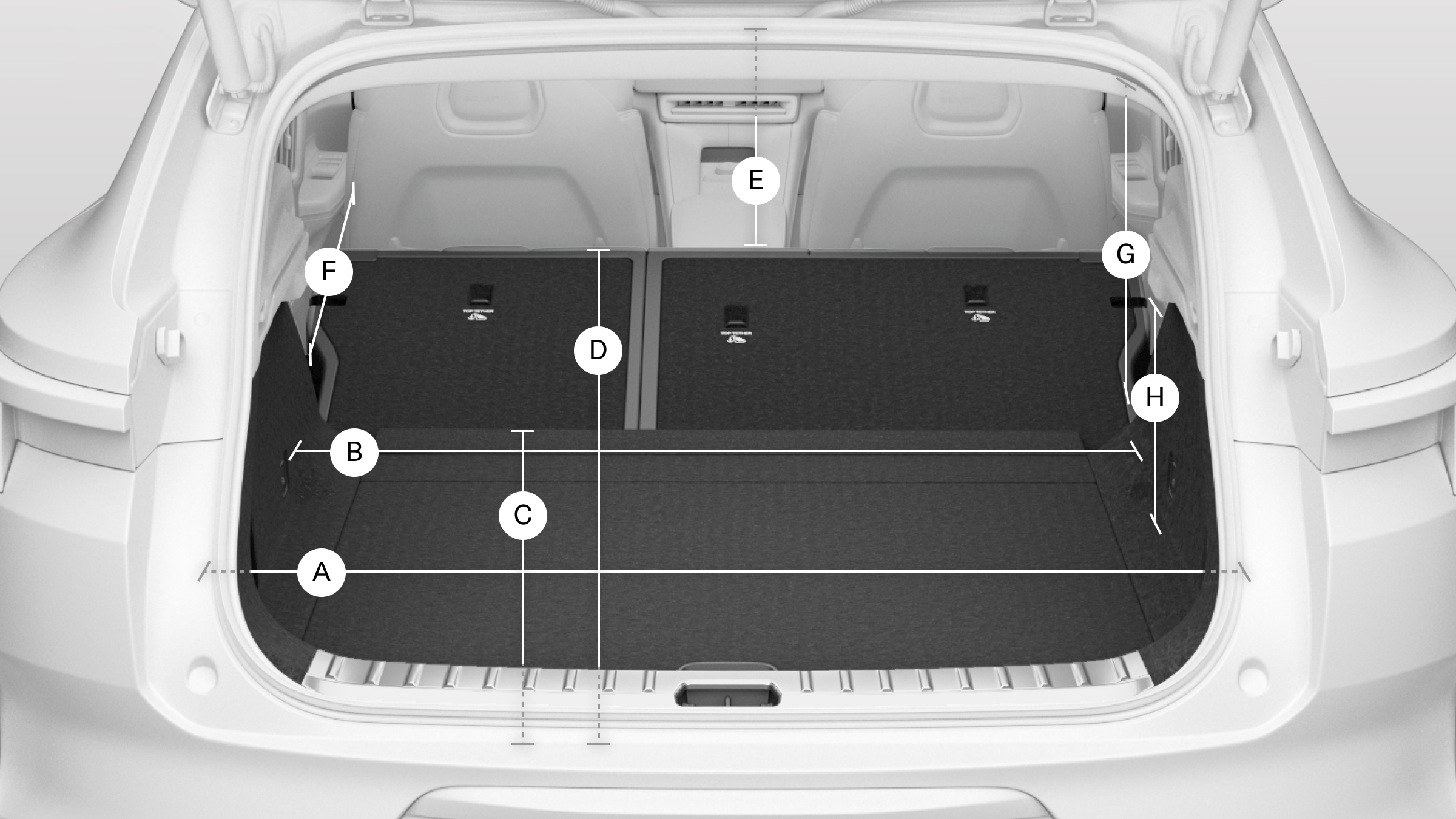 Inside Polestar 4 SUV’s rear luggage compartment with lines and letters showing its measurements.