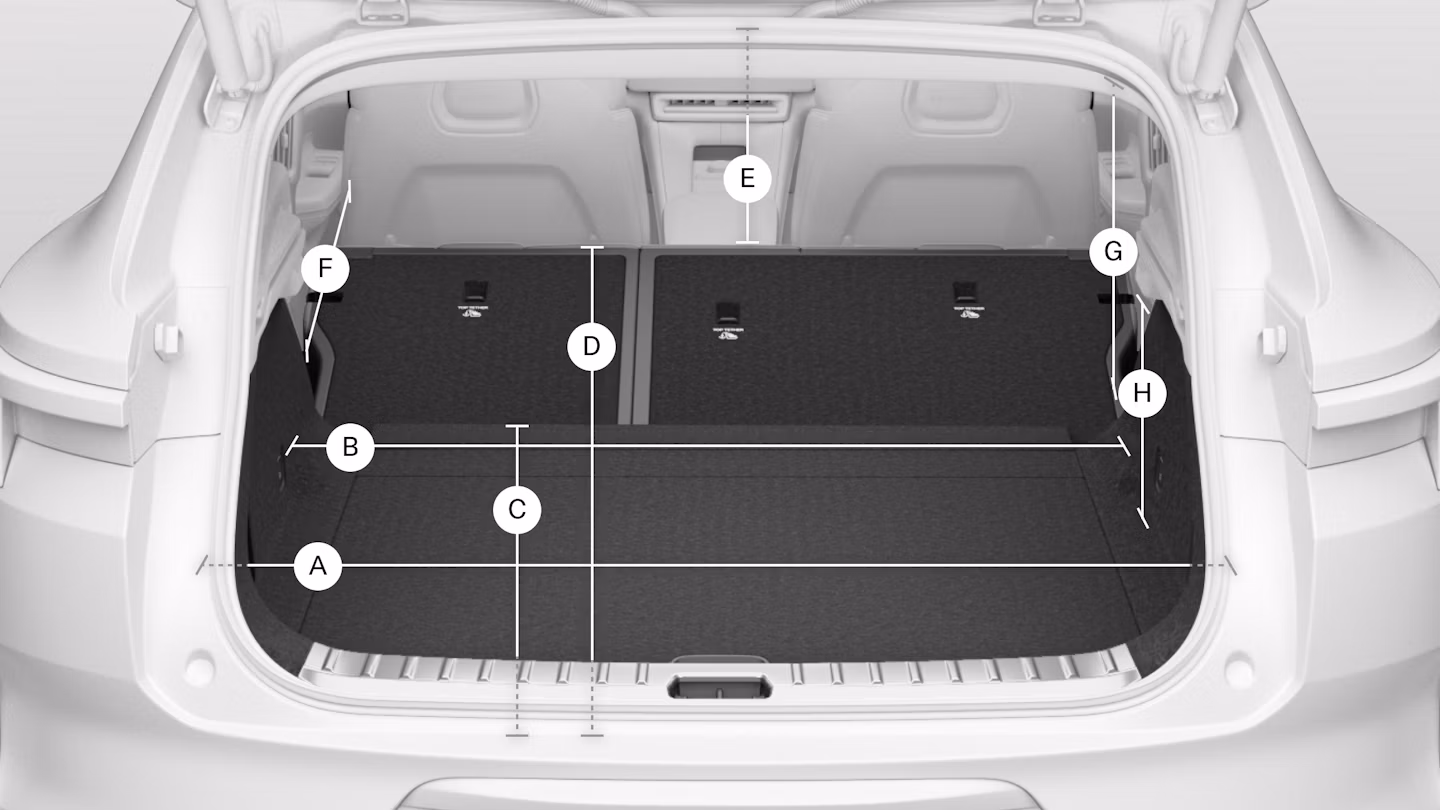 Inside Polestar 4 SUV’s rear luggage compartment with lines and letters showing its measurements.