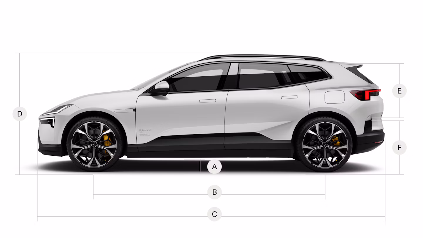Polestar 4 SUV side view with lines and letters related to the exterior measurements of the car.